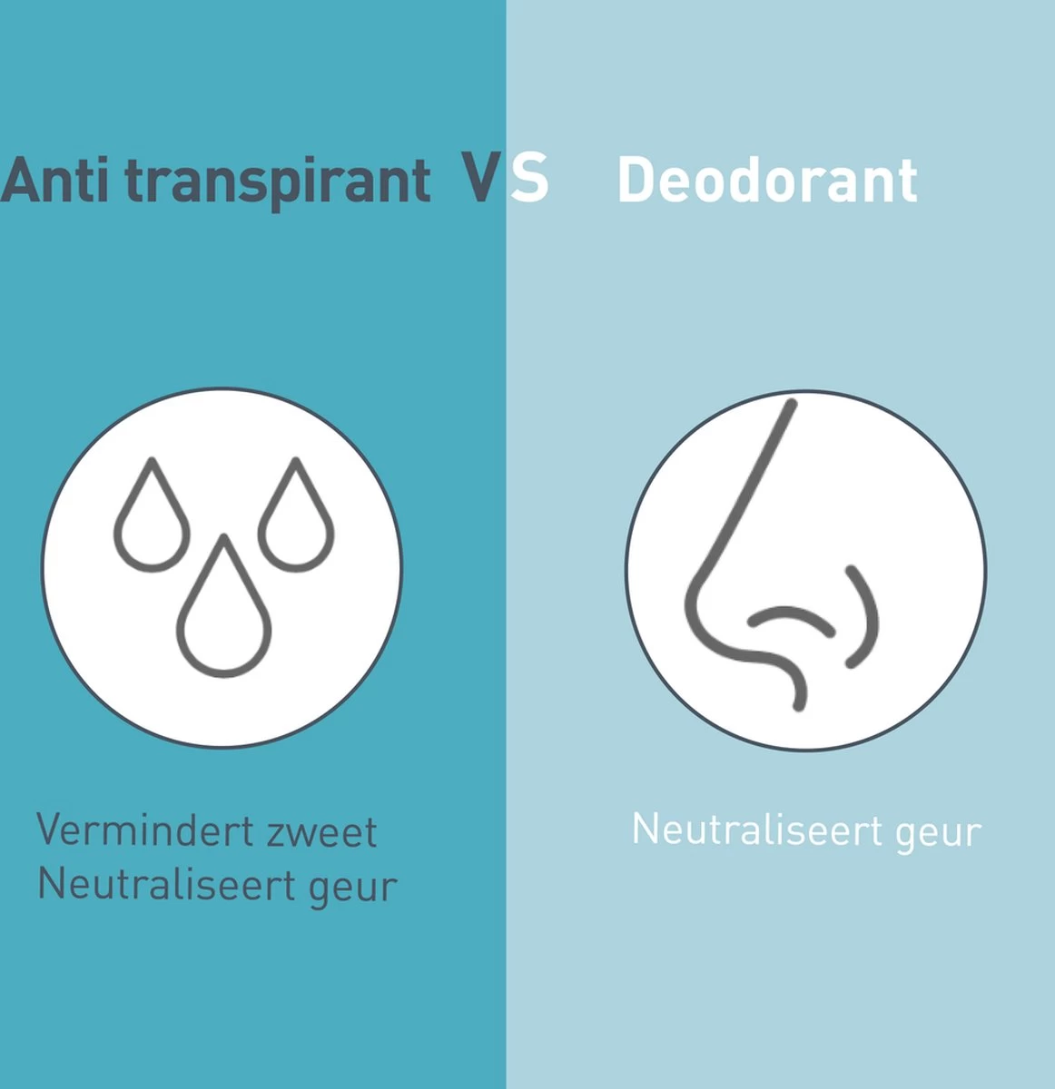 Deoleen Anti-transpirant - Pompspray Sensitive - Deodorant - 75 Ml - Afbeelding 7