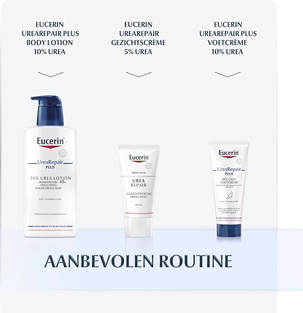 Eucerin 5% Urea Herstellende Handcrème - Afbeelding 8