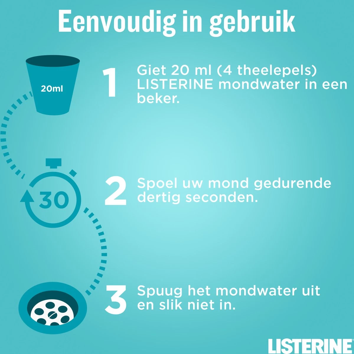 Listerine Cool Mint Mondwater, Mondspoeling Met Intens Frisse Muntsmaak, Bestrijdt Schadelijke Bacteriën Voor Gezond Tandvlees, 8 X 95 Ml - Afbeelding 9