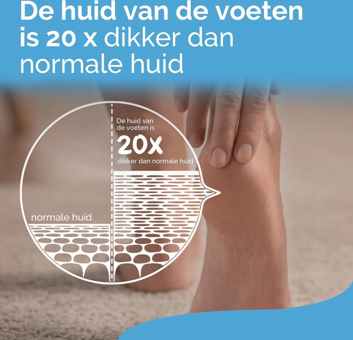 Scholl Voetcrème - Intense Voedende Intens Crème - Zeer Droge Huid - 150 Ml - Afbeelding 4