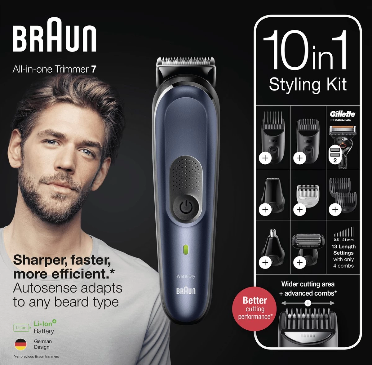 Braun Multigroomer 7 MGK7330 - 10in1 Trimmer Voor Mannen - Baard + Haar - Afbeelding 9