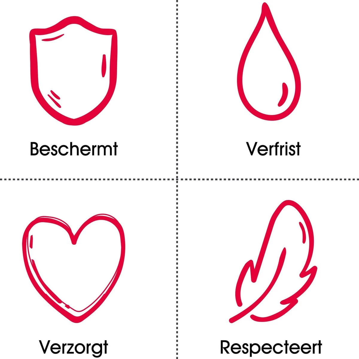 Unicura Balans Antibacteriële Vloeibare Handzeep - 6 X 250 Ml - Voordeelverpakking - Afbeelding 7