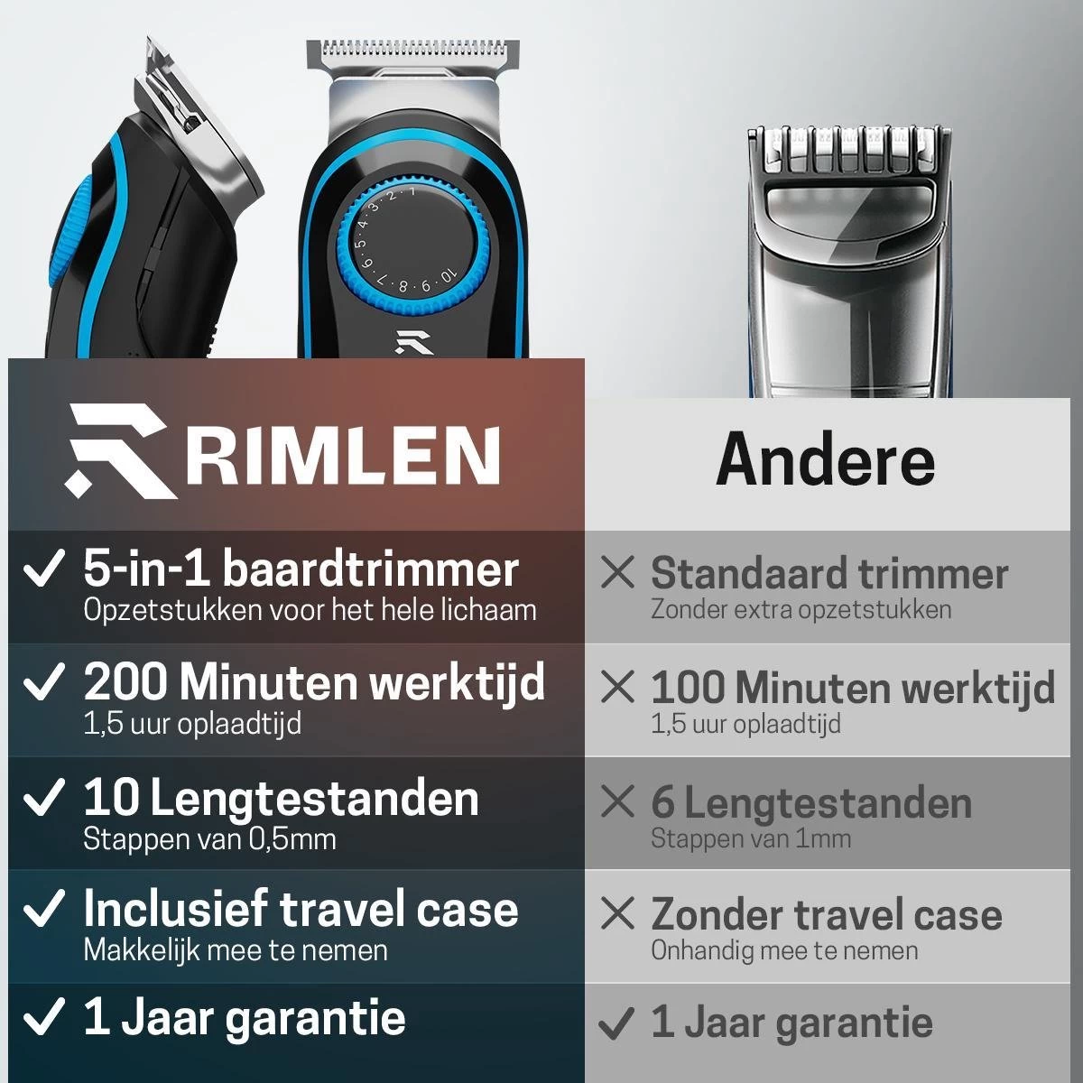 5 In 1 Baardtrimmer Voor Mannen - Trimmer Voor Baard En Lichaam - Neus En Oor -Bodygroomer - 0.5-10MM - Afbeelding 3