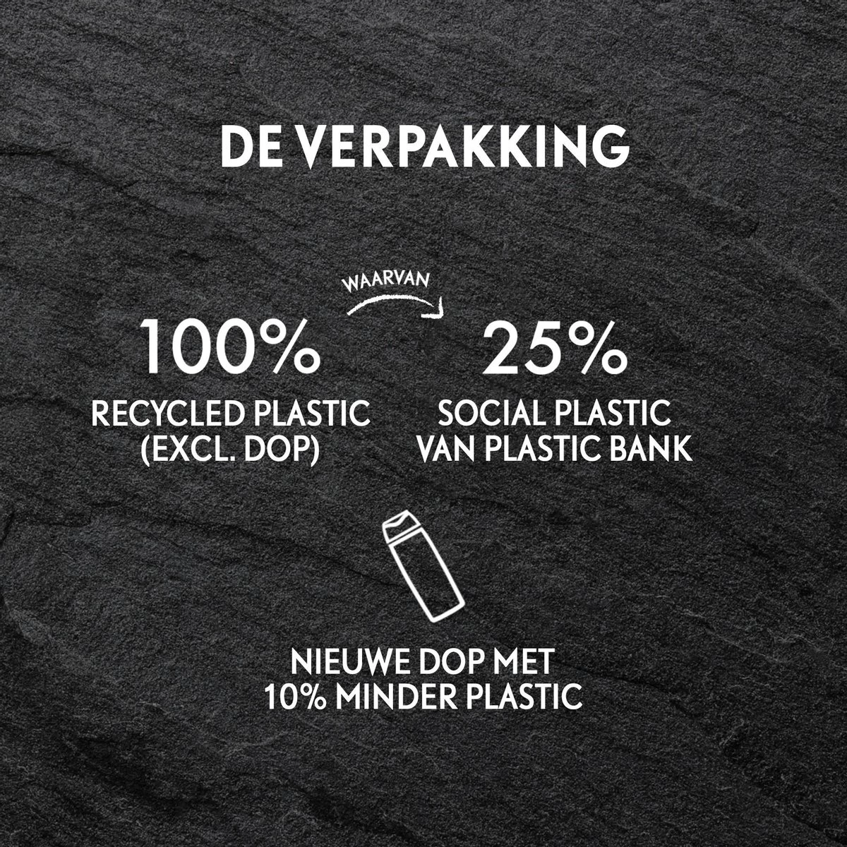 Fa Men Sport Energy Boost Douchegel 6x 250ml - Grootverpakking - Afbeelding 4