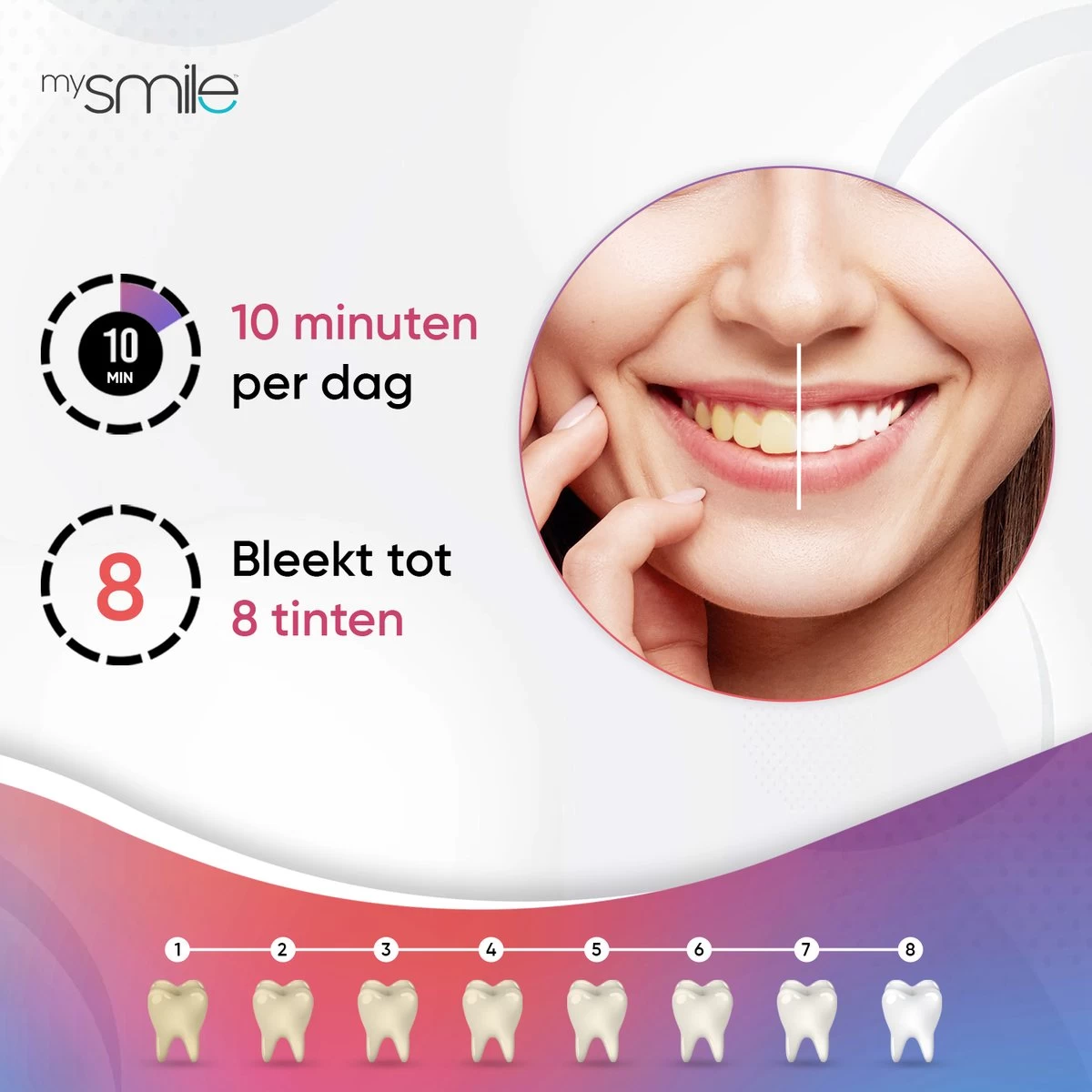 MySmile Navullingen - 8x PAP+ Gels Voor De MySmile Tandenbleek Kit - Afbeelding 7