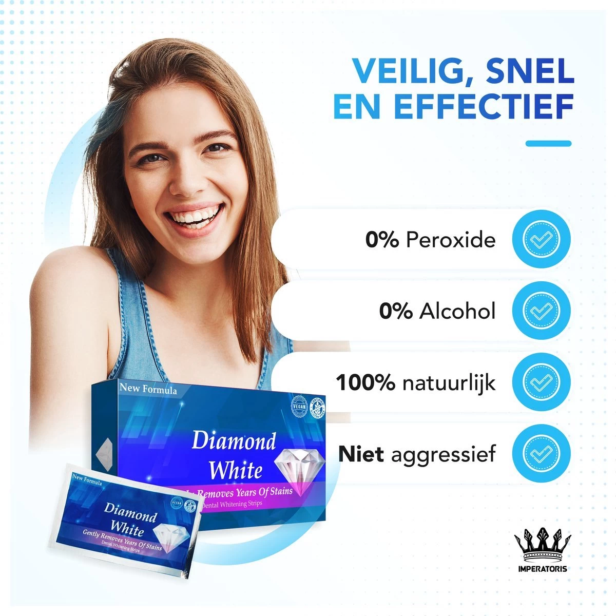 Imperatoris - Teeth Whitening Strips - 28x Strips - Zonder Peroxide (0%) - Tandenbleekset - Tanden Bleekstrips – Tanden Bleken - PAP+ - Afbeelding 2