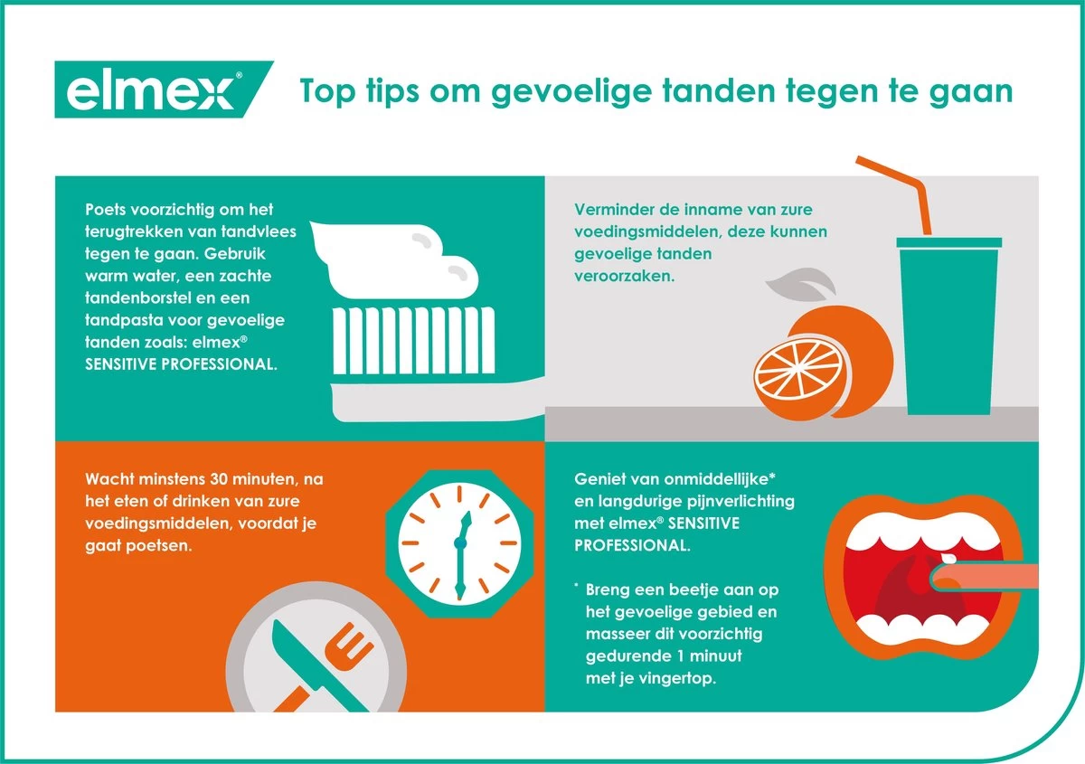 Elmex Mondwater Sensitive Professional - 3 X 400 Ml - Voordeelverpakking - Afbeelding 7