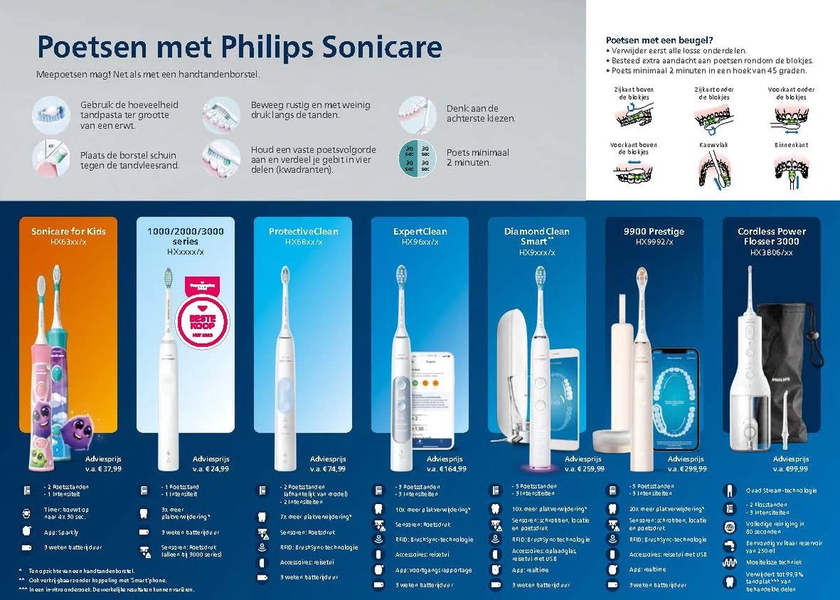 Philips ProtectiveClean 4300 Series HX6800/87 - Elektrische Tandenborstel - Afbeelding 6