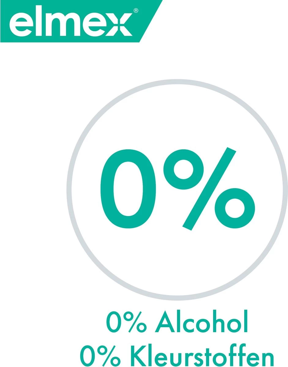 Elmex Sensitive Mondwater - 2 X 400 Ml - Voordeelverpakking - Afbeelding 8