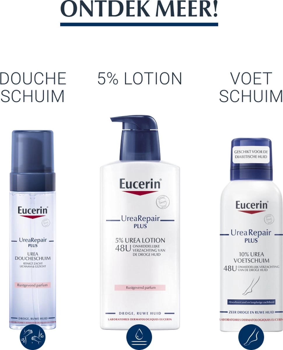 Eucerin 5% Urea Herstellende Handcrème - Afbeelding 12